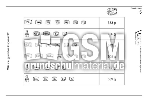 Gewichte-5A.pdf